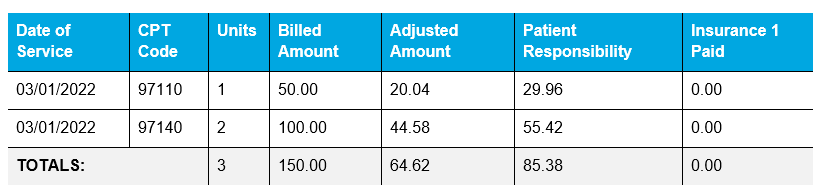 Insurance Plan